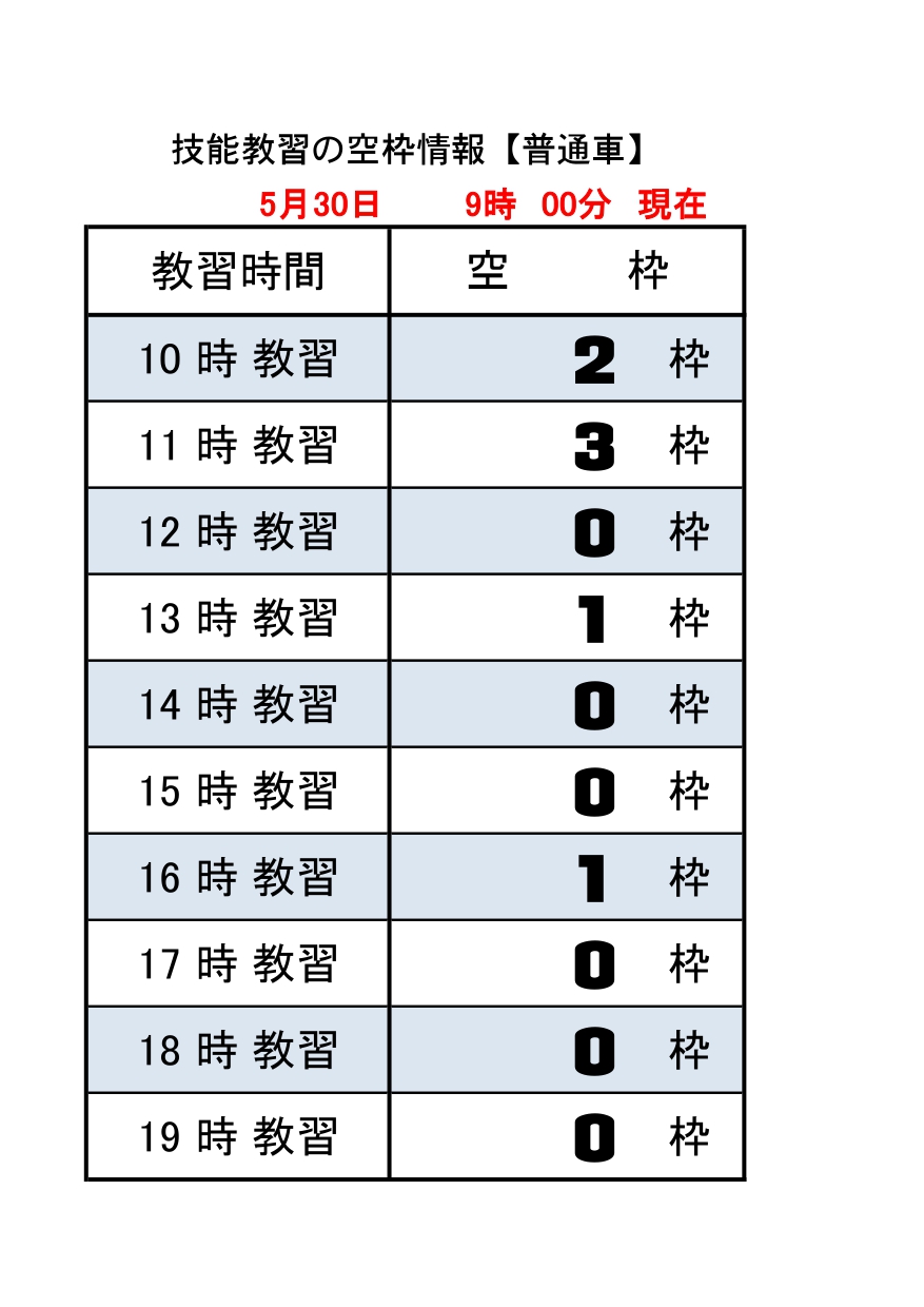 普通車技能教習の空き枠情報